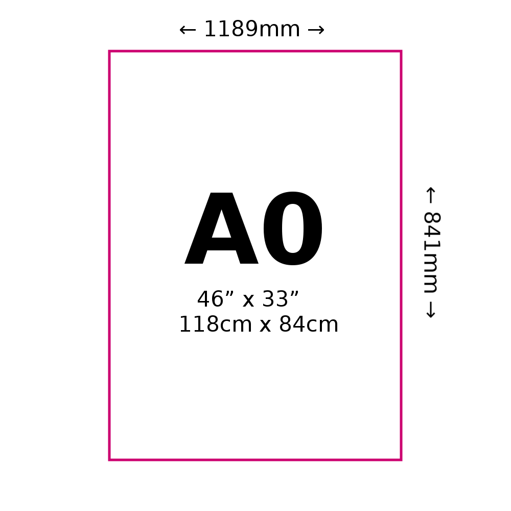 A0 Plan