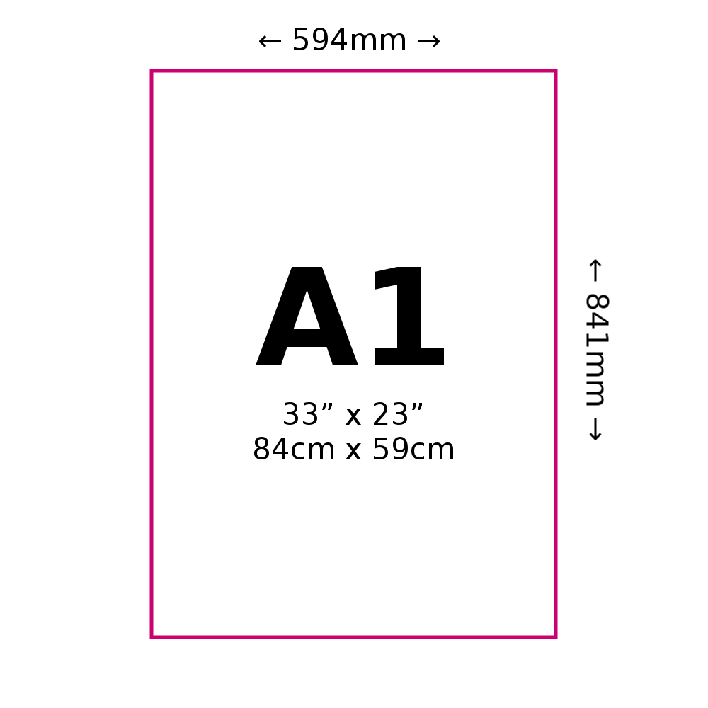 A1 Plan