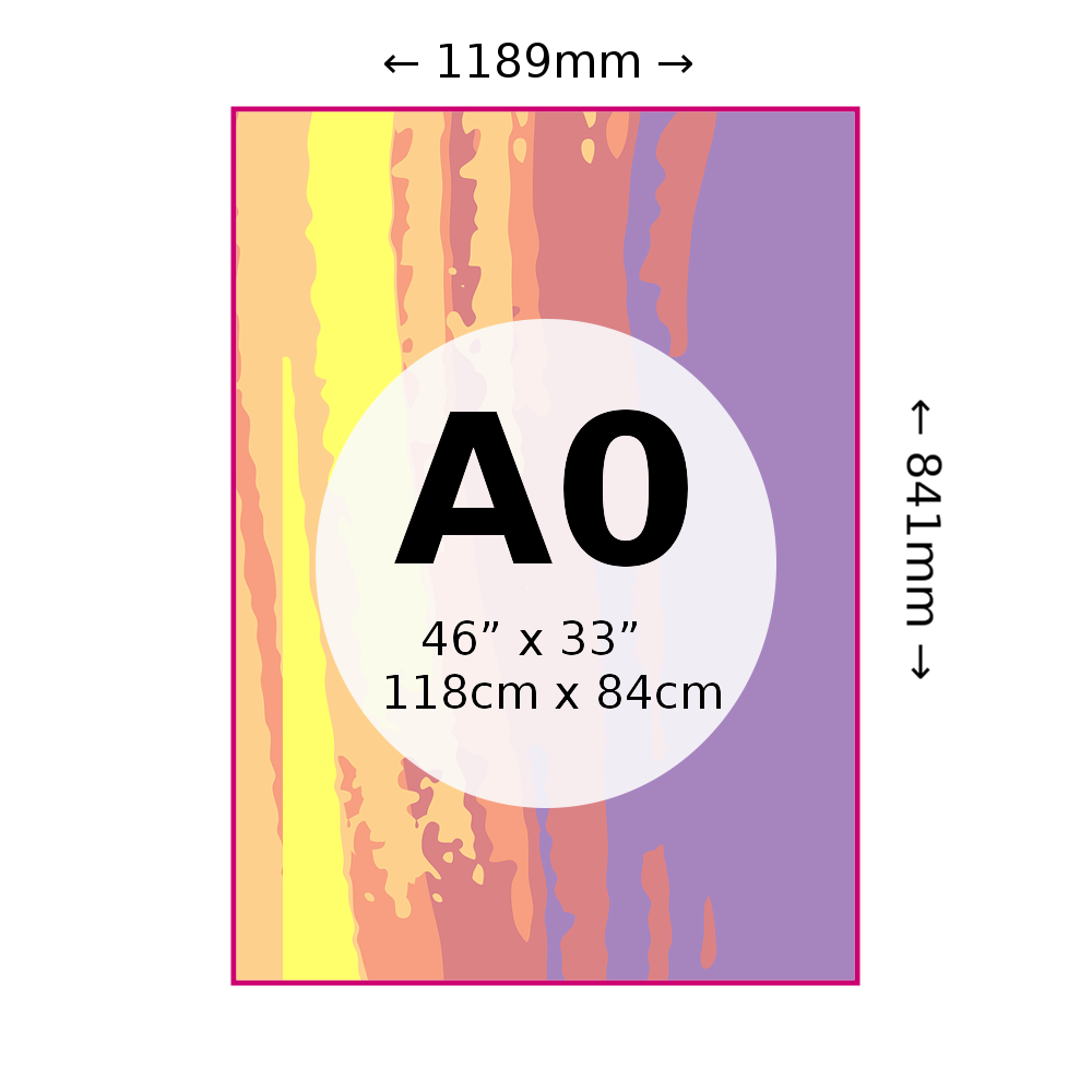 A0 Poster