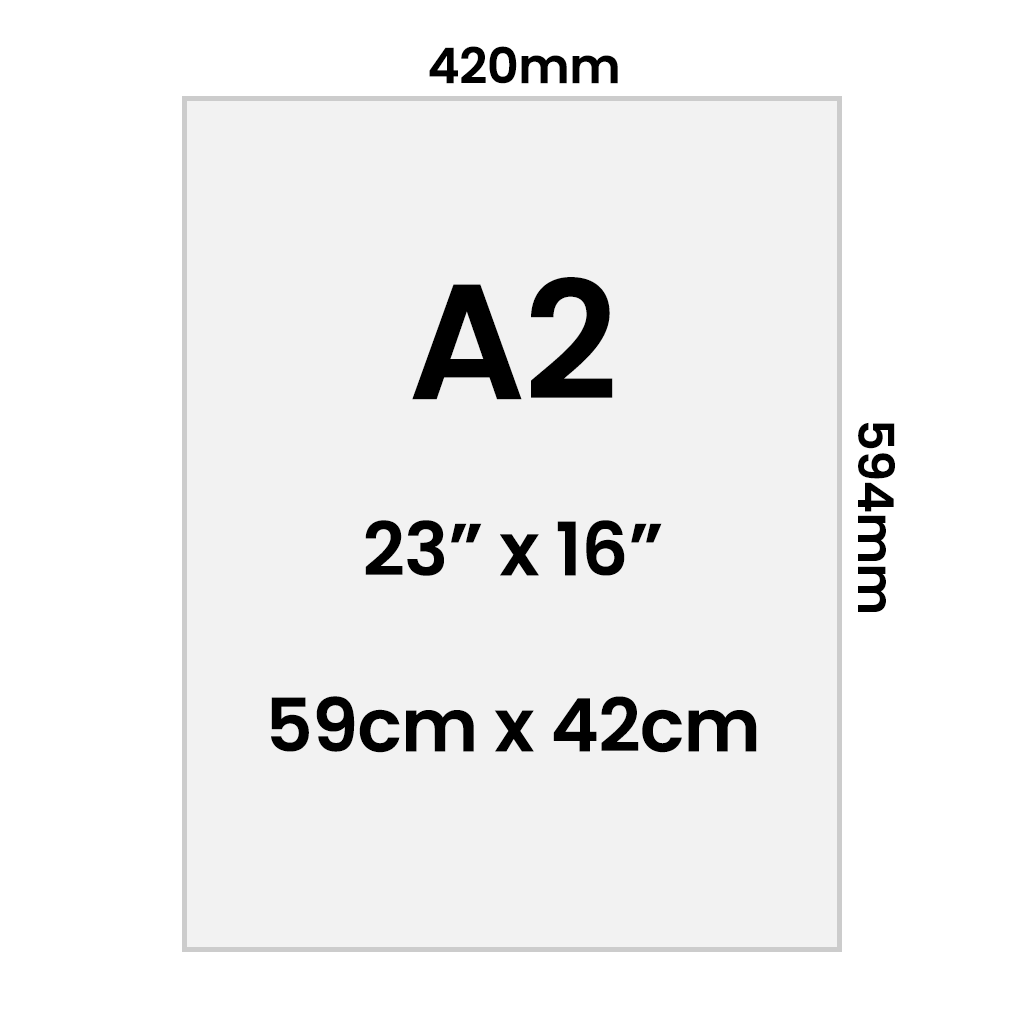 A2 Posters Size A2 Posters Size